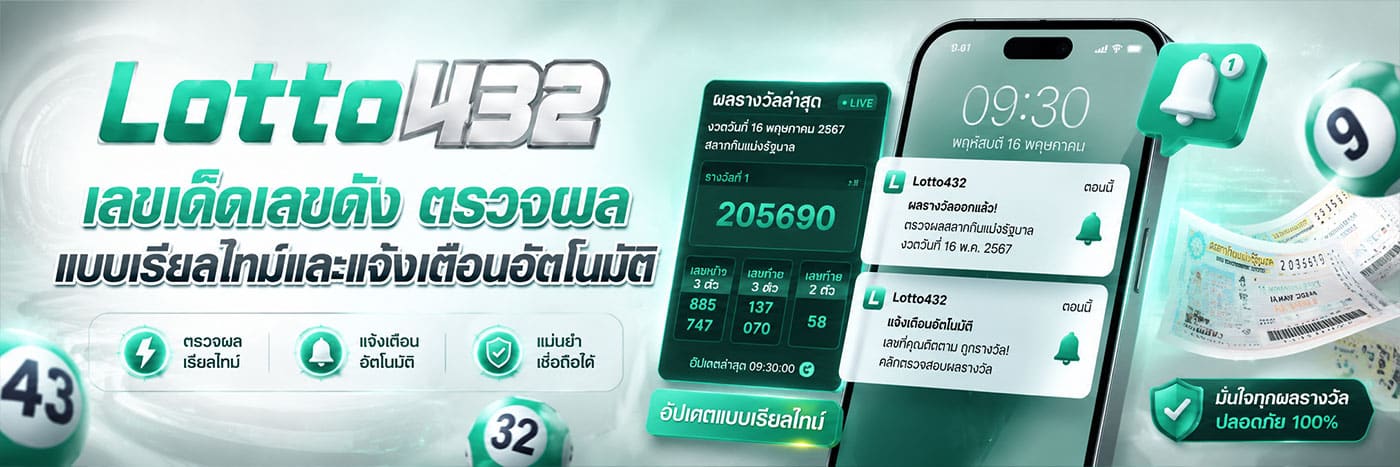 ตรวจผลเรียลไทม์ แจ้งเตือนอัตโนมัติ
